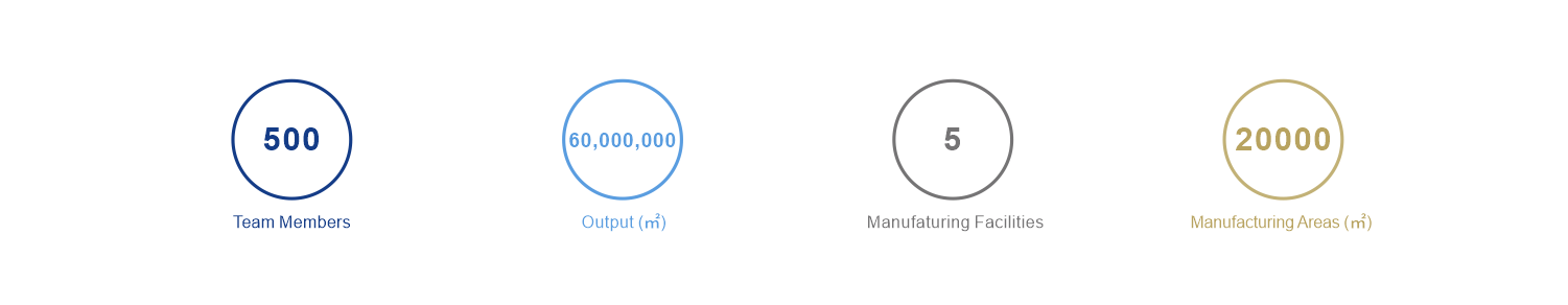 data-img